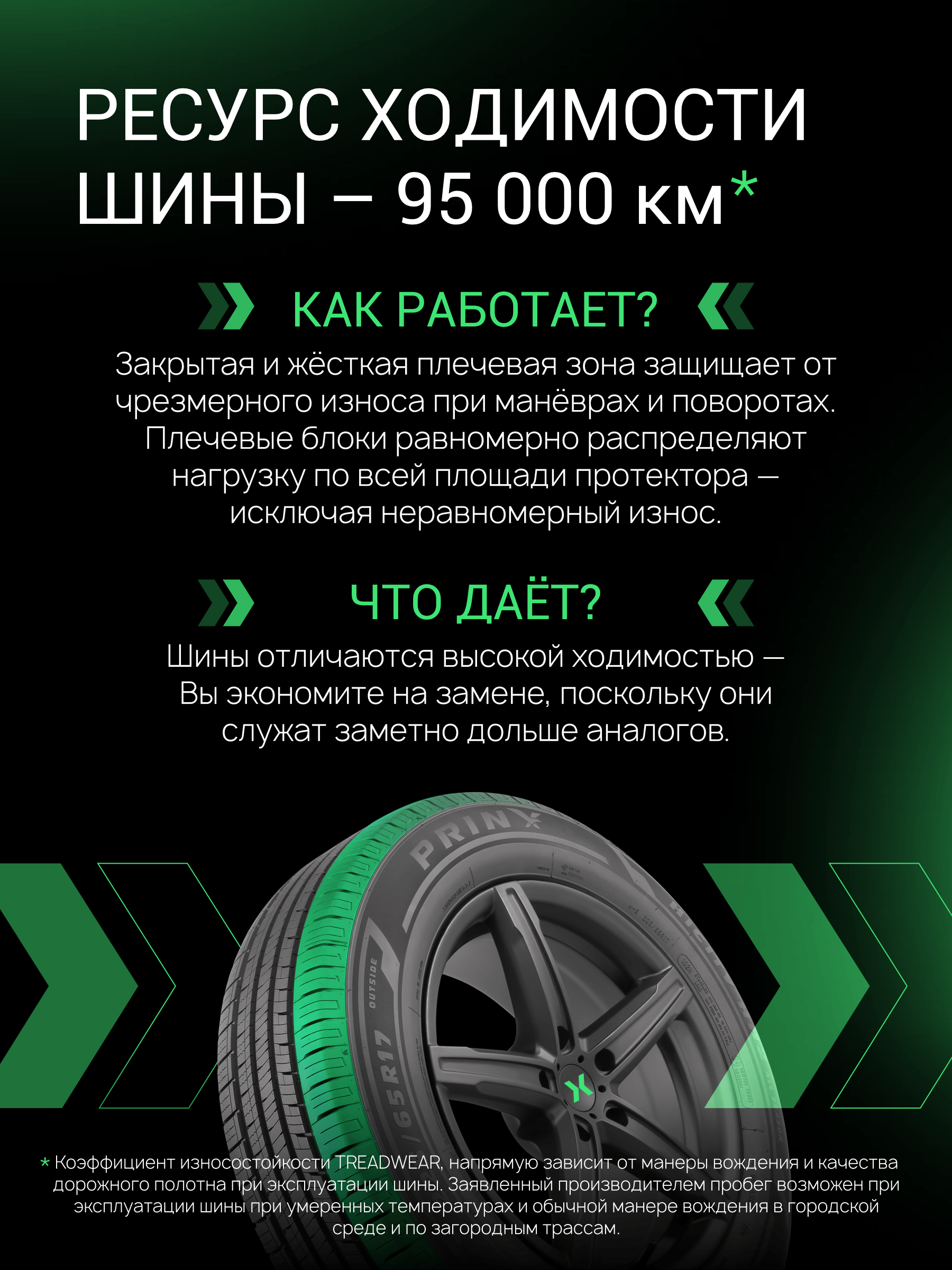 Prinx HH2 HiCity 185/55 R15 82V цена