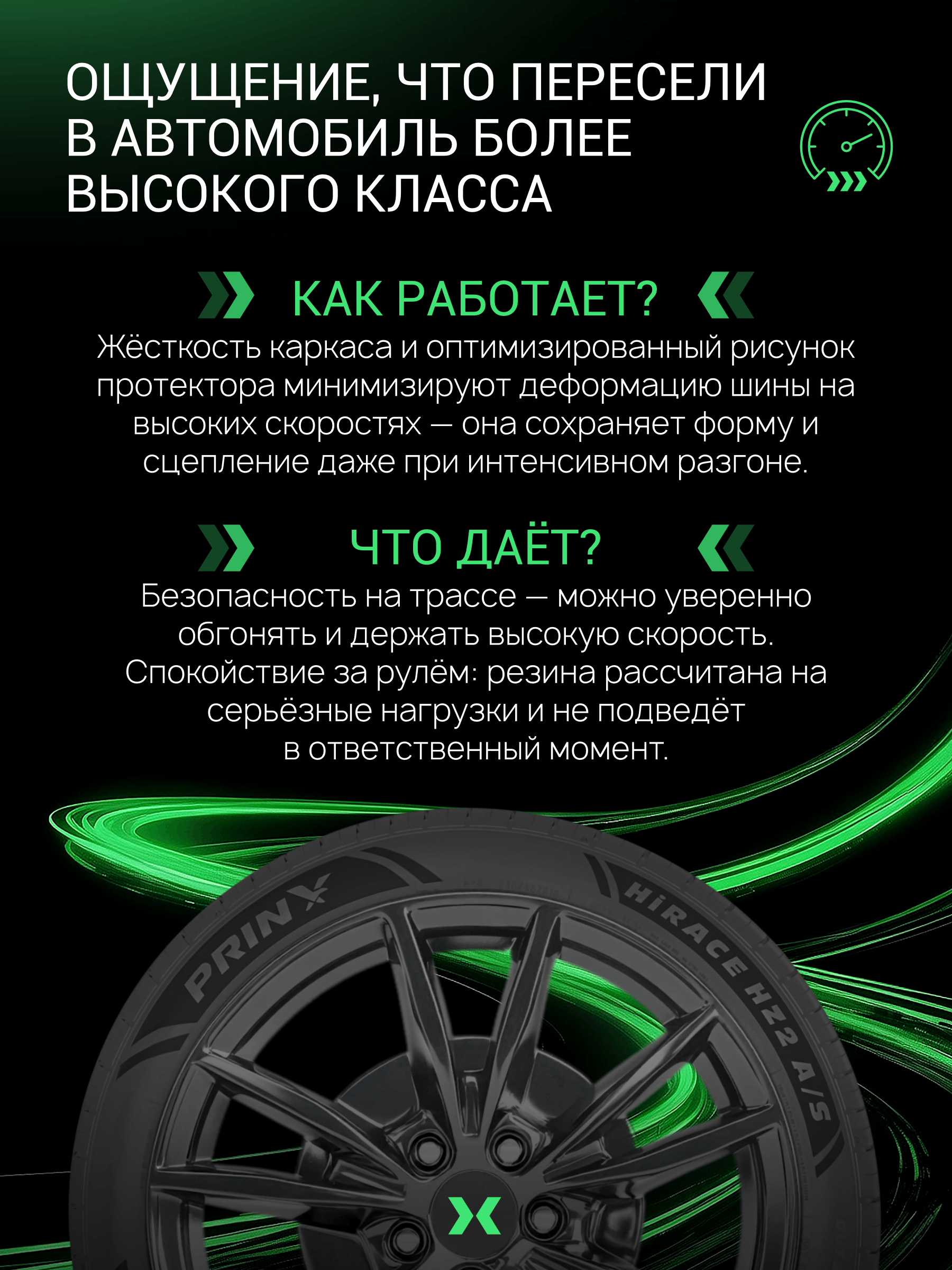 Prinx HZ2 HiRace 275/35 R19 100Y (XL)